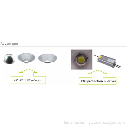 120W LED High Bay Light projector